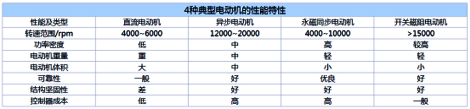 香港开彩官方网站